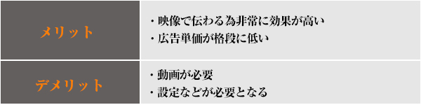 メリットデメリット4
