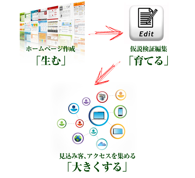 パワーHP画像3
